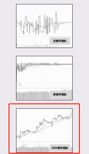 【揭秘】抹茶交易所幕后玩家